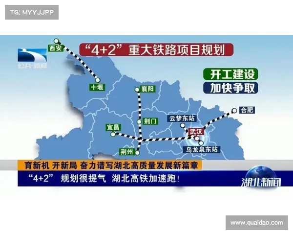 湖北高铁扩展计划:新车站即将投入使用(湖北2021年高铁开工项目) 湖北高铁扩展计划:新车站即将投入使用(湖北2021年高铁开工项目)