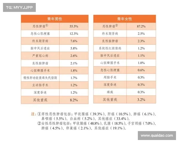 为何中国患癌率较高?解析饮食习惯与环境因素的影响 为何中国患癌率较高?解析饮食习惯与环境因素的影响